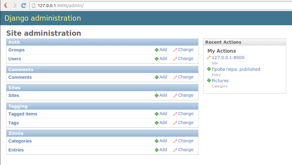 Admin py. Панель администрирования Джанго. Django admin. Админ панель Django. Django Python админка.