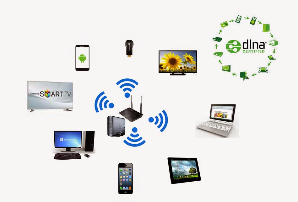 أفضل التطبيقات للتلفزيون الذكي يجب عليك تثبيت Itigic