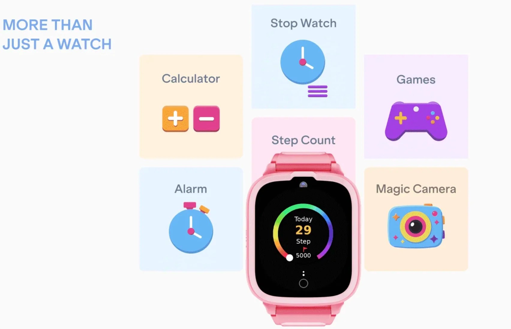 Boat Enters Kids' Wearable Segment With Sailor Nav Smartwatch and Sailor Play Headphones