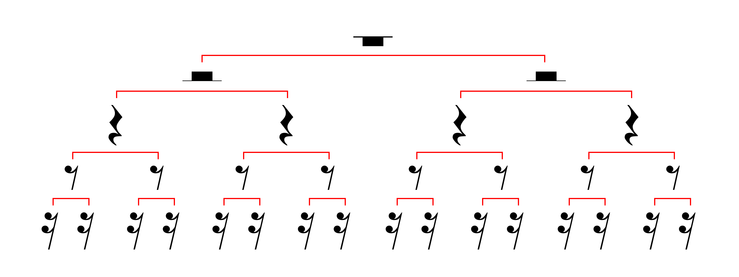 八分休止符八分休止符 Mswur