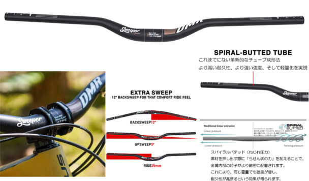 DMRの新しいハンドル SWEEPER BAR | ITOCYCLE｜イトウサイクル