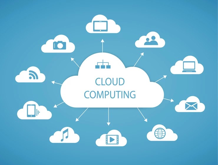 Cloud Computing Graphic