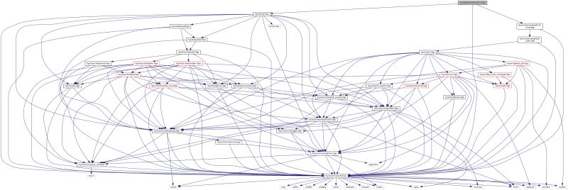 Fastpir Fastpirparams Hpp At Master Ishtiyaque Fastpir Github - Beautiful 8K Minimal Photos | Free Download