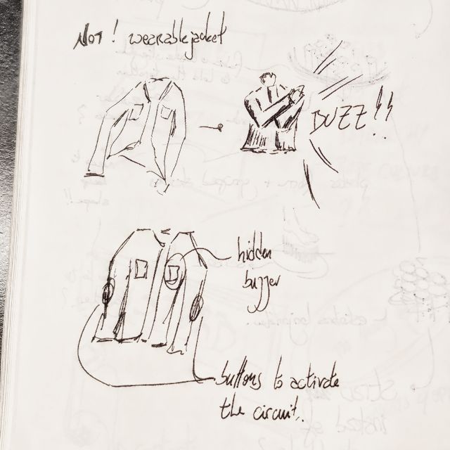 Idea sketches