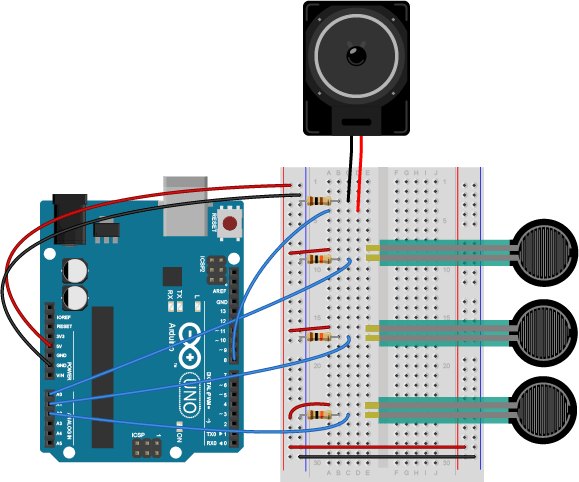 Labtoneinstrument Bb Itp Physical Computing