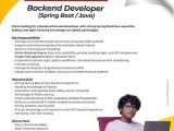 Backend Developer Spring Boot Java At Edhirya It Colombo Sri Lanka