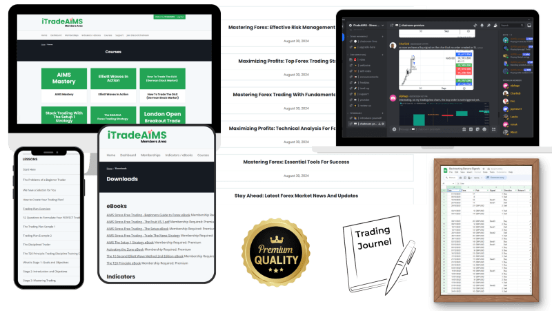Itrade Aims Medium - Download High Quality Abstract Wallpaper | Desktop