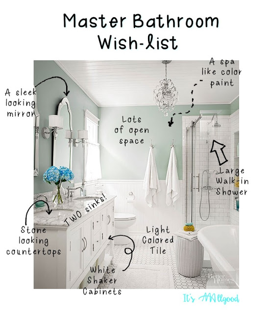 Master Bathroom Lookbook and Must haves