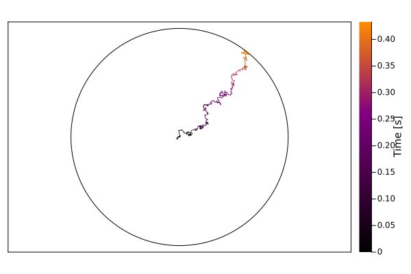 Github Wireless3c Sjtu Cddm Channel Denoising Diffusion Model For - Colorful Wallpapers - Premium Desktop Collection
