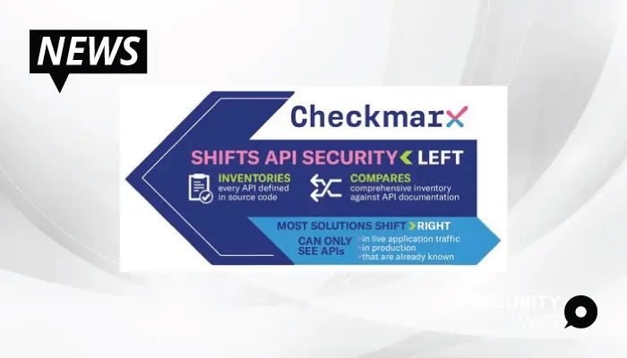 New Checkmarx Api Security Empowers The Developer Appsec Partnership To Secure The Entire Api - Ultra HD Retina Gradient Images | Free Download