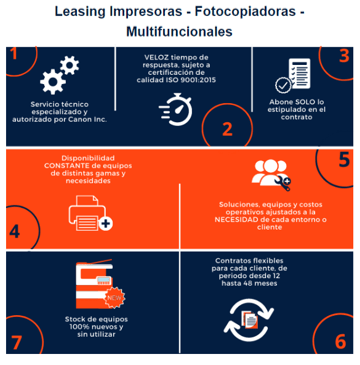DATASYSTEMS, presenta su servicio de Leasing; una solución de fácil  implementación y un alto nivel de retorno de la inversión | ITseller  Paraguay