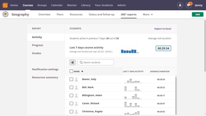 Administration Itslearning - Best Landscape Designs in Retina
