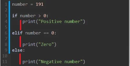 Python Indentation Explained With Examples Its Linux Foss - Premium Nature Background Gallery - Mobile