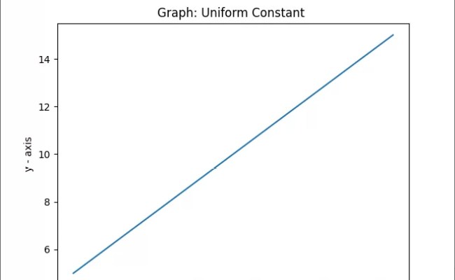 ModuleNotFoundError: No Module Named ‘matplotlib’ In Python – Its Linux ...