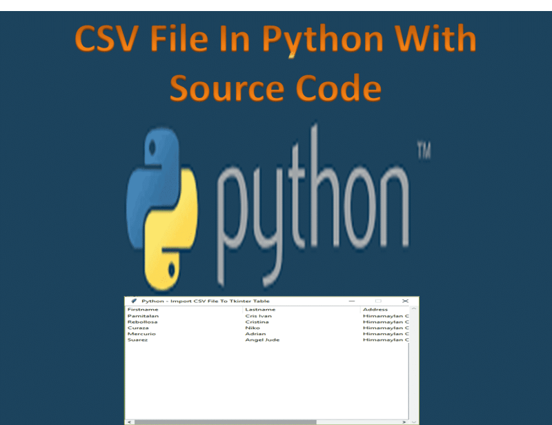 Python Create Csv File From Dictionary At Jerald Hunt Blog - Best Space Pictures in Desktop