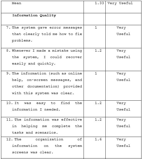 Doc Classroom Management System Thesis Documentation Chapter 4 - Download Incredible Gradient Illustration | HD