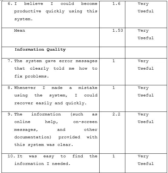 Masteral Thesis Pdf Classroom Survey Methodology - Space Design Collection - Ultra HD Quality