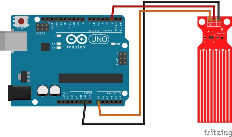 Arduino Water Level Sensor In Python Live Data Plotting - Full HD Abstract Textures for Desktop