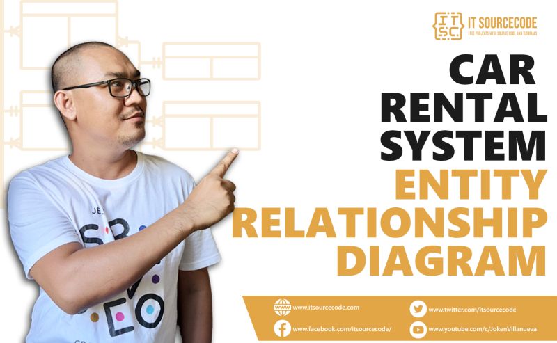 Car Rental System Er Diagram Pdf - Premium Sunset Image Gallery - 4K