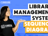 Library Management System Sequence Diagram Uml Itsourcecode