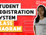Class Diagram For Student Course Registration System