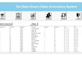 Sales Management System Project In Python With Source Code