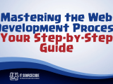 Mastering The Web Development Process Your Step By Step Guide