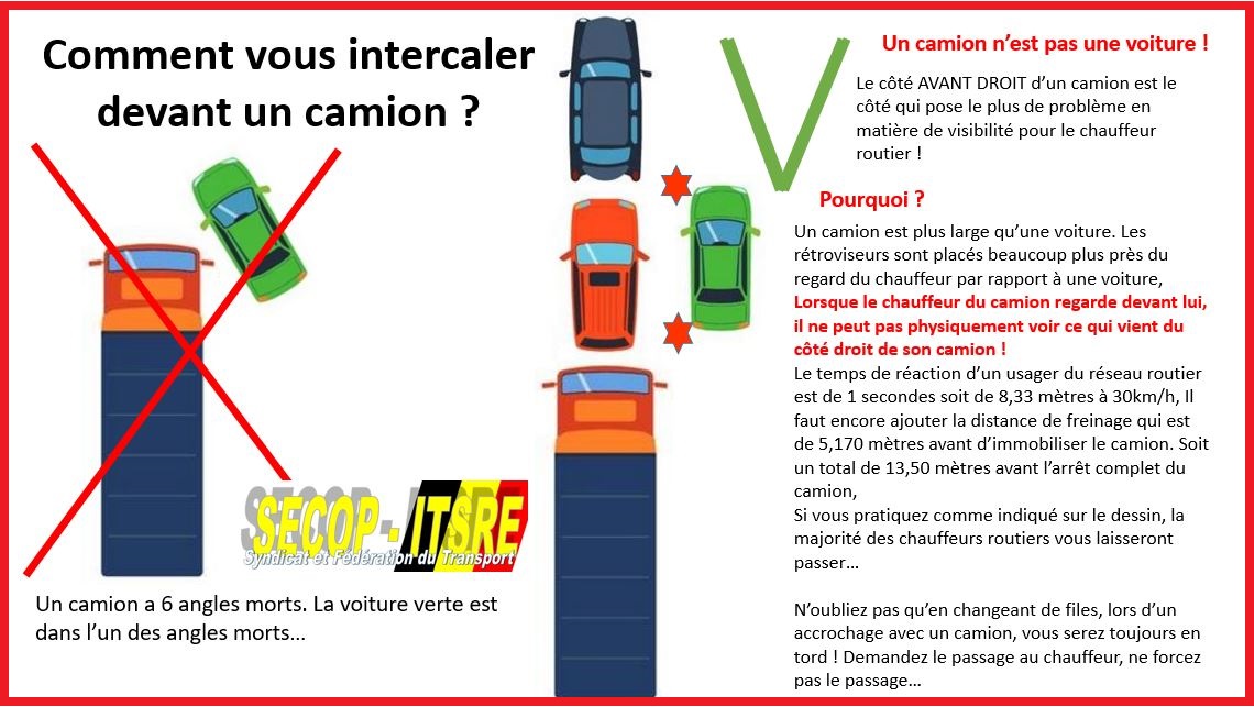 Découvrez la classification des conducteurs routiers, les taux horaires garantis et. Transport Routier Belge Salaire Horaire Au 01 01 2019