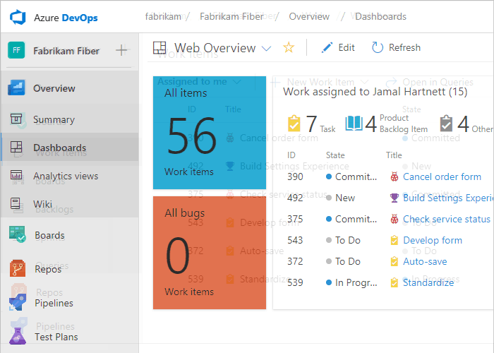 Navigating Azure Devops Ui Ittechgenie - Stunning Abstract Background - 4K