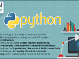 Python Training In Gurgaon Training Placement Development