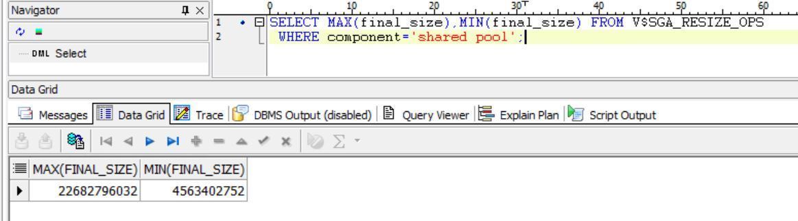 Cursor: Pin S Wait On X and library cache lock Wait Event Solution ...