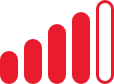 Activity Level 4