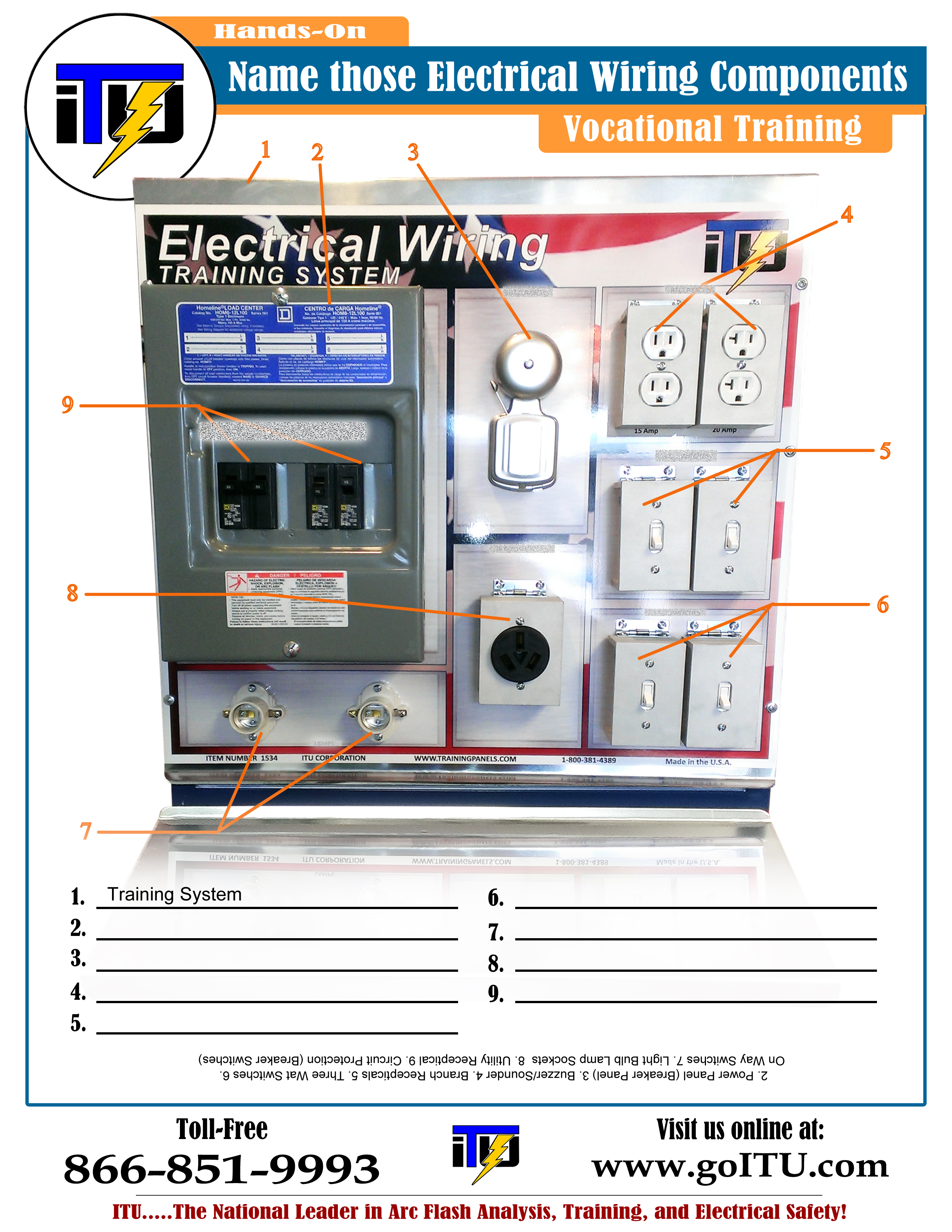 Electrical diagrams types