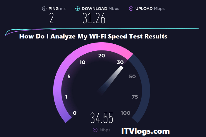 How to check WiFi Speed