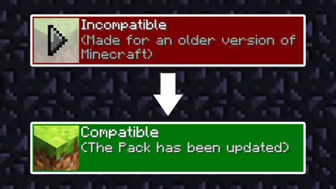 How to Update a Minecraft Resource pack or a texture pack to be compatible with newer Minecraft Versions.