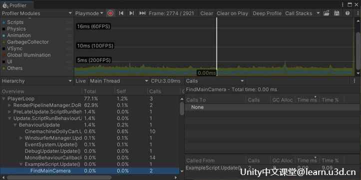 Unity Iubucuoo - High Resolution Space Arts for Desktop
