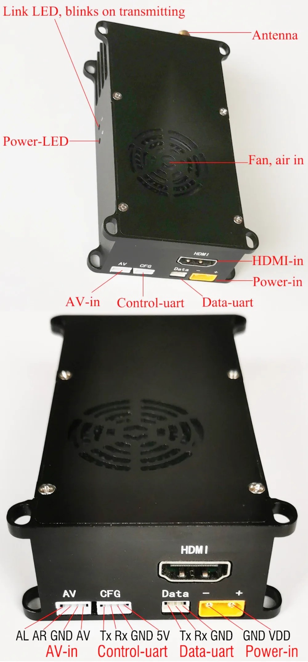 New Wireless Video Transmitter and Receiver for Camera 2022