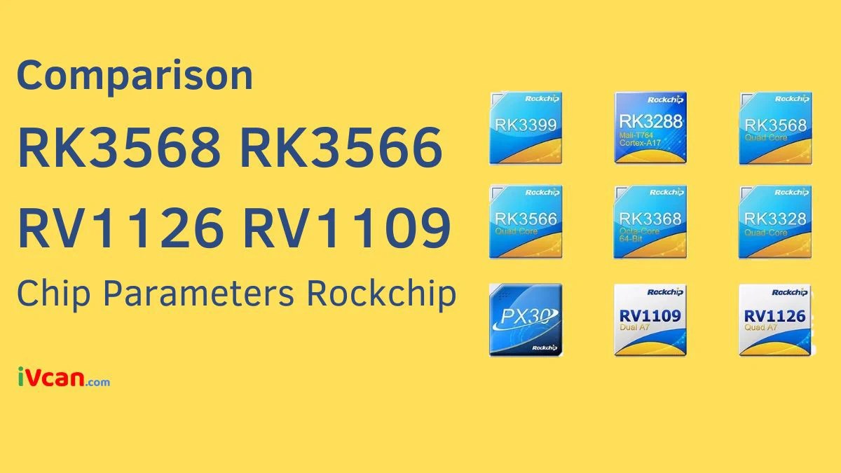 Comparison of Rockchip RK3568 RK3566 RV1126 RV1109 New