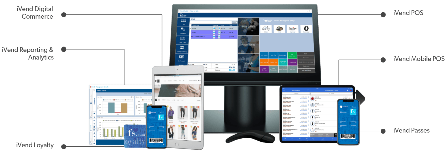 Solutions for Retail with iVend Retail - iVend Retail