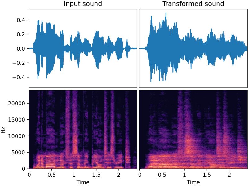 Github Amplitubepresets Impulseresponse Some Impulse Response Used - Download Amazing Light Pattern | 4K