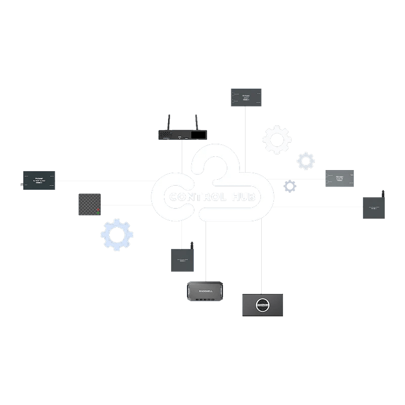 control hub overview