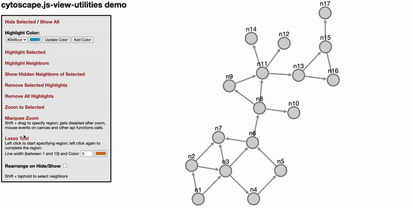 Github Ivis At Bilkent Cytoscape Js Cise An Implementation Of The - Mobile Gradient Backgrounds for Desktop