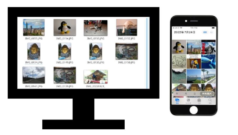 Libimobiledevice Ios - Light Textures - Perfect Desktop Collection