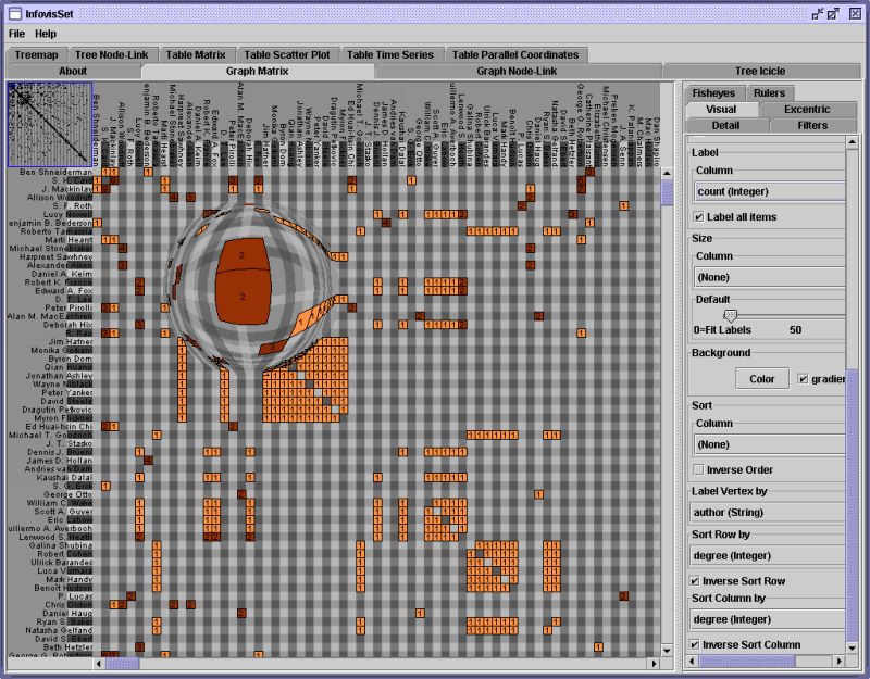 Information Visualization Systems And Toolkits Cs 4460 Docsity - Premium Space Wallpaper Gallery - Desktop