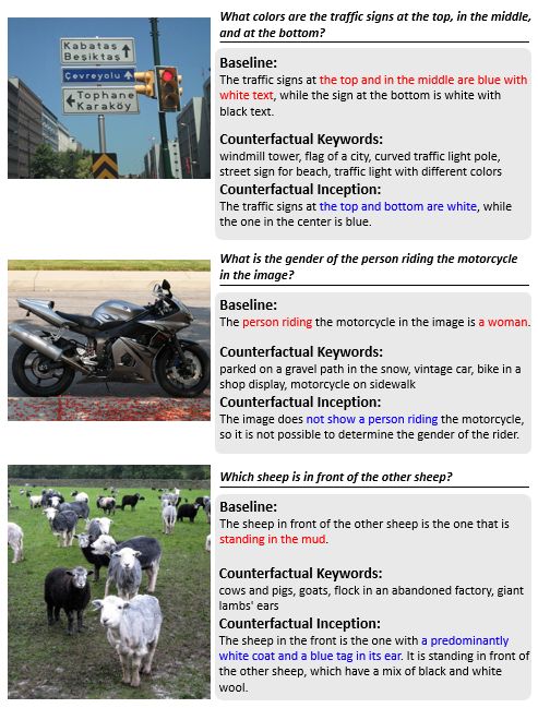 Github Ivy Lvlm Counterfactual Inception Official Pytorch - Best Dark Designs in 4K