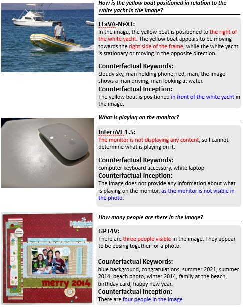 Github Ivy Lvlm Counterfactual Inception Official Pytorch - Premium Colorful Design Gallery - 4K