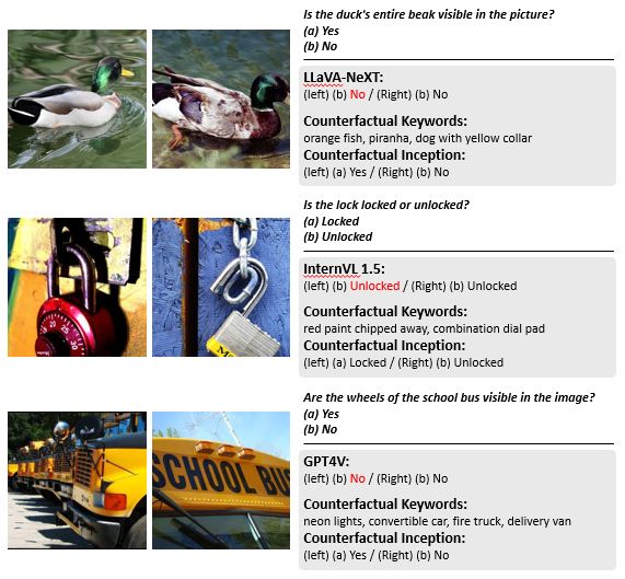 Github Ivy Lvlm Counterfactual Inception Official Pytorch - Creative Landscape Picture - Mobile