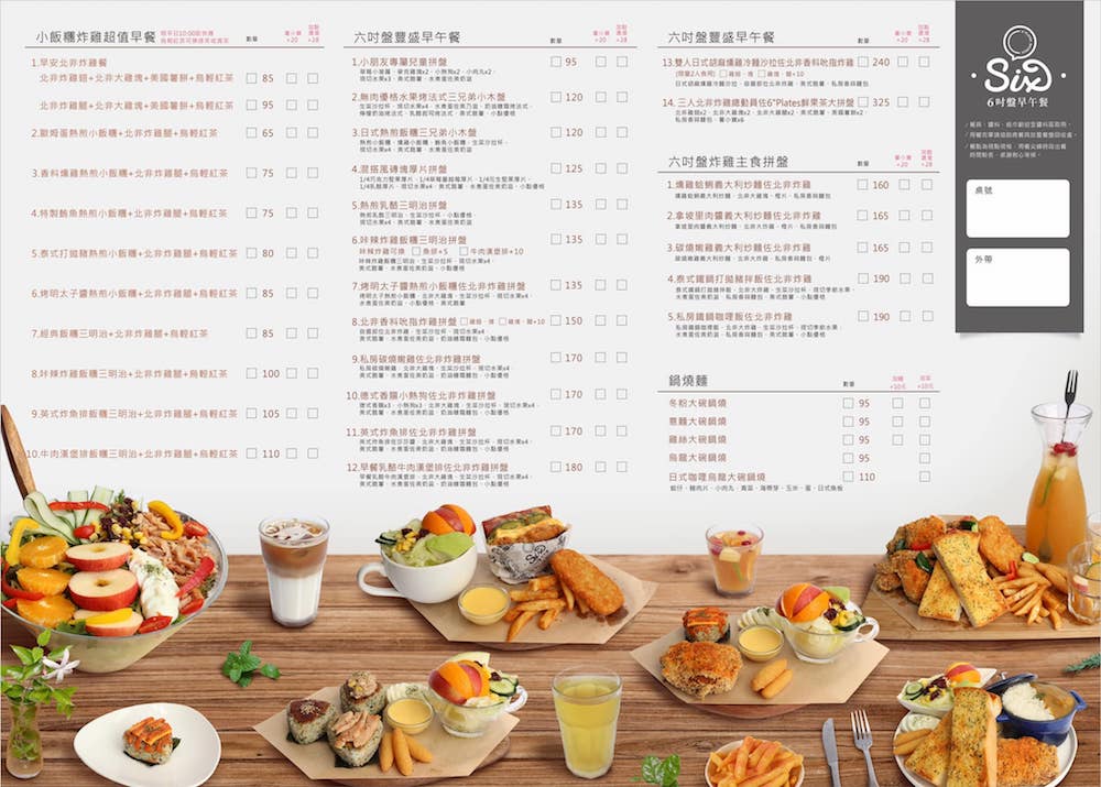 6吋盤早午餐 台南五妃街 台南大學高cp值的平價連鎖早午餐店 免200元就有雙主餐 艾薇覓食趣