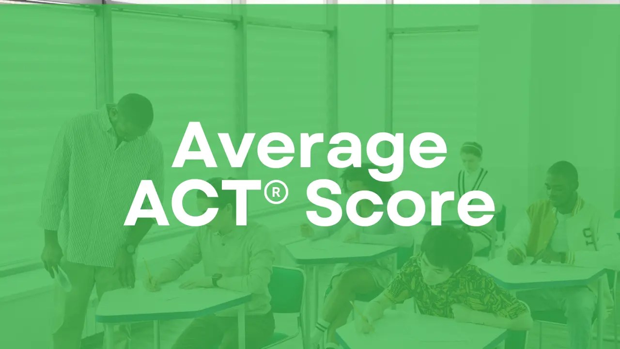 Average act score in 2025