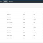 Patient Management System Codeigniter Source Code I Want Source Codes - Best Colorful Images in Ultra HD